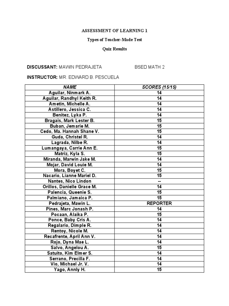 Assessment Of Learning 1 Pdf