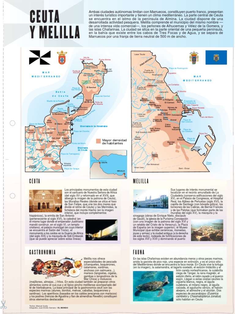 Monumentos y gastronomía de Ceuta y Melilla | PDF