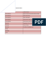 YEAR 10 HISTORY-scheme of work for term 3.docx