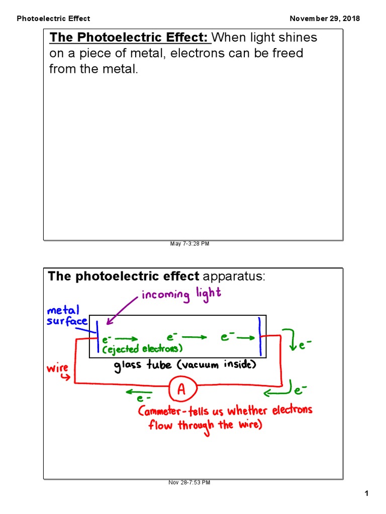 Thurs Nov 29 - Photoelectric Effect | PDF | Photoelectric Effect | Light