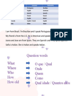 Question Words - Countries Nationalities