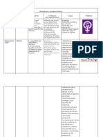 Movimientos Sociales en México