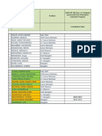 Shell 2023 Training Matrix