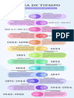 Infografía de Línea de Tiempo Cronológica Con Fechas e Iconos Creativa Profesional Multicolor