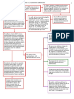 Cuadro Democracia