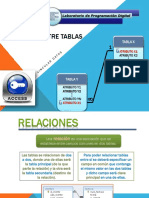 Relaciones entre tablas en Access