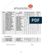 Šampionat Crne Gore 2021-Vozači Gen Plasman 1