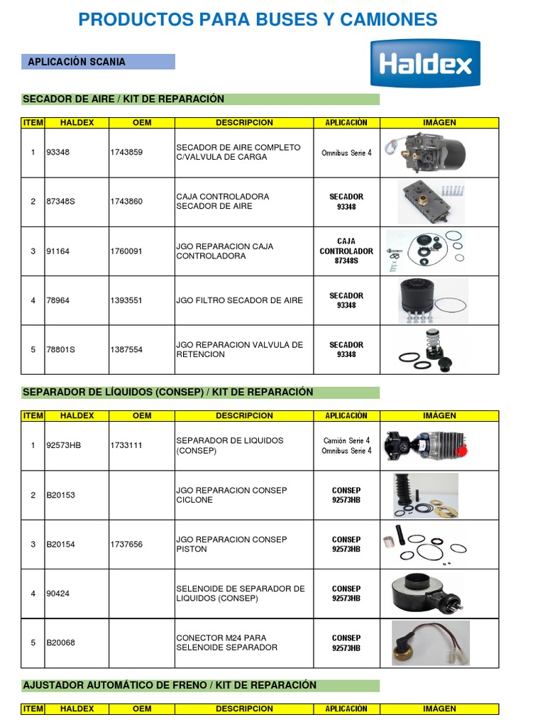 Catálogo de Productos Haldex para Camiones | PDF | Transporte ...