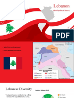 Lebanon: A Brief Political History