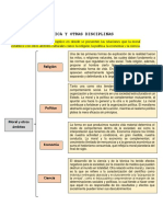 Etica y Otras Disciplinas