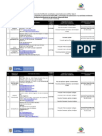 Certificadoras Productos Ecologicos Pais