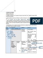 Polítiques D'Ocupació PDF