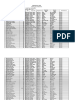 Nama Nipd JK Nisn Tempat Lahir Tanggal Lahir Data Ayah Data Ibu Rombel Saat Ini Nama Nama