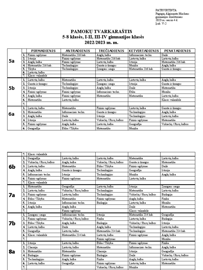 mokiniu-tvarkarastis-2022-2023-nuo-sausio-9-d-4-pdf