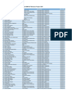 Daftar Peserta Kmmi Iot 2021