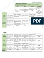 Rúbrica PA1 II 2023-1 PDF