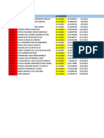 Ordenes para Atender Por Visita Tecnica 31-8-2022