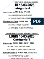 Douala - Ordre de Passage Mars 2023 PDF