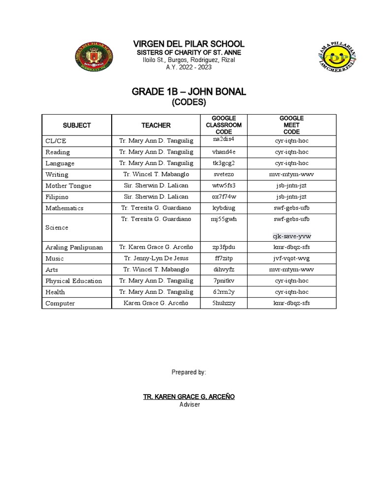 Grade 1B Online Class Codes | PDF