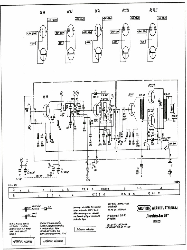Grundig Transistor-Box - 59 | PDF