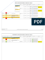 Programación 18.04.2023 PDF