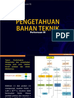 Struktur Kristal Bahan PDF