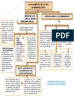 Agotamiento de La Vía Administrativa PDF