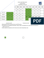 JADUAL WAKTU PDPR 14 JUN - 25 Jul