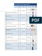 V3 Jadwal Jenis Barang Lelang BNI POIN Feb 2023