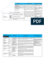 Material Estructurado y No Estrcuturado PDF