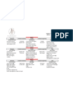 Captura de Pantalla 2021-11-24 A La(s) 8.12.31 PDF