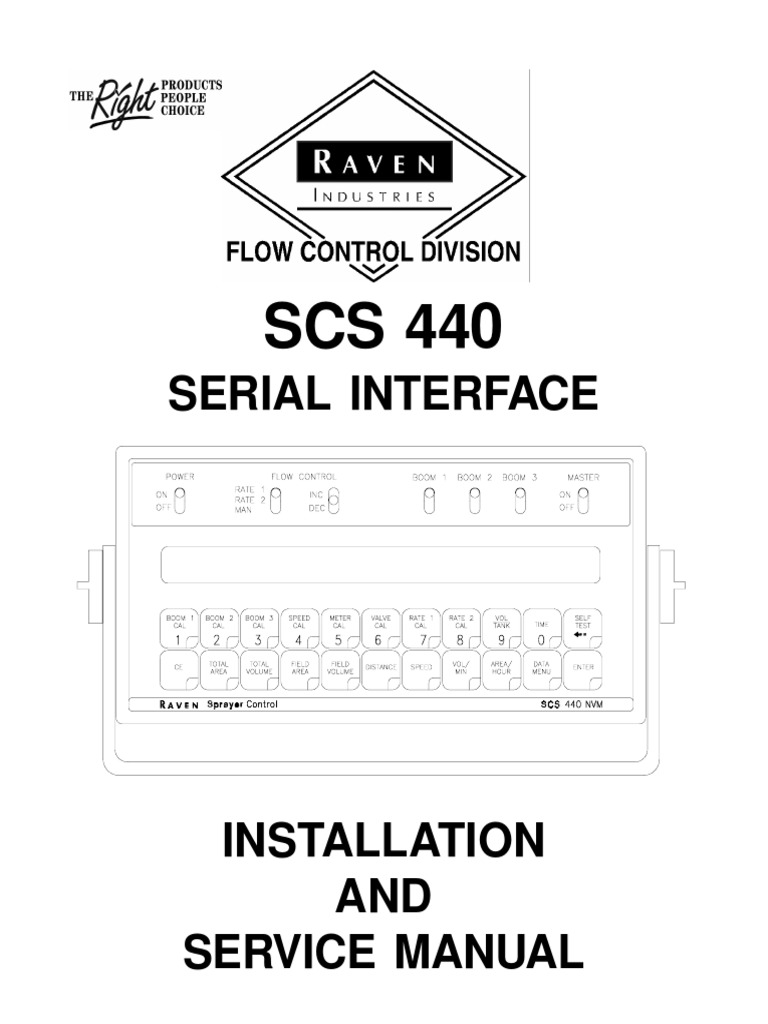 Raven 440 Manual | PDF