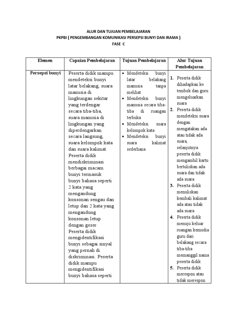 Ingin meningkatkan literasi komputermu? Bergabunglah dengan Kursus dan  Pelatihan Komputer kami yang interaktif dan dapatkan pengetahuan untuk  sukses di era digital🙌🏻, ., ., ., #LKPWarungpring, ..., image size:768x1024