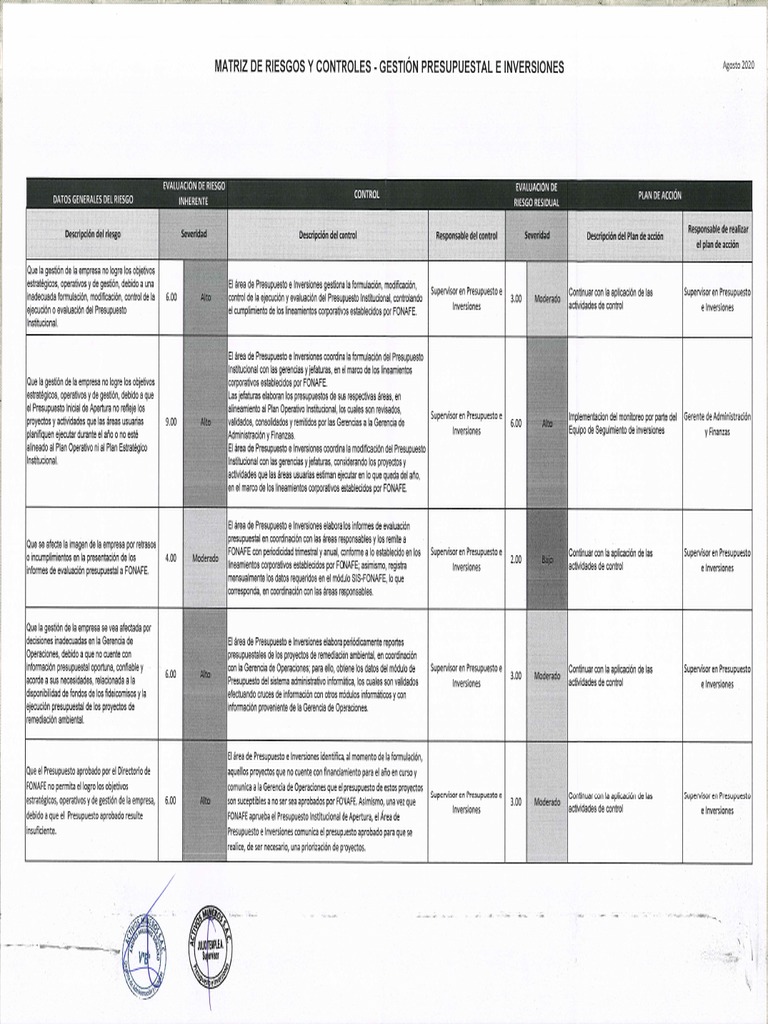 Matriz de Riesgos y Controles Gestión Presupuestal e Inversiones 2020 ...
