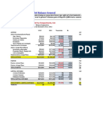 Análisis - Financiero 13-03-22