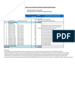 Hasil Penjualan Bawor PDF