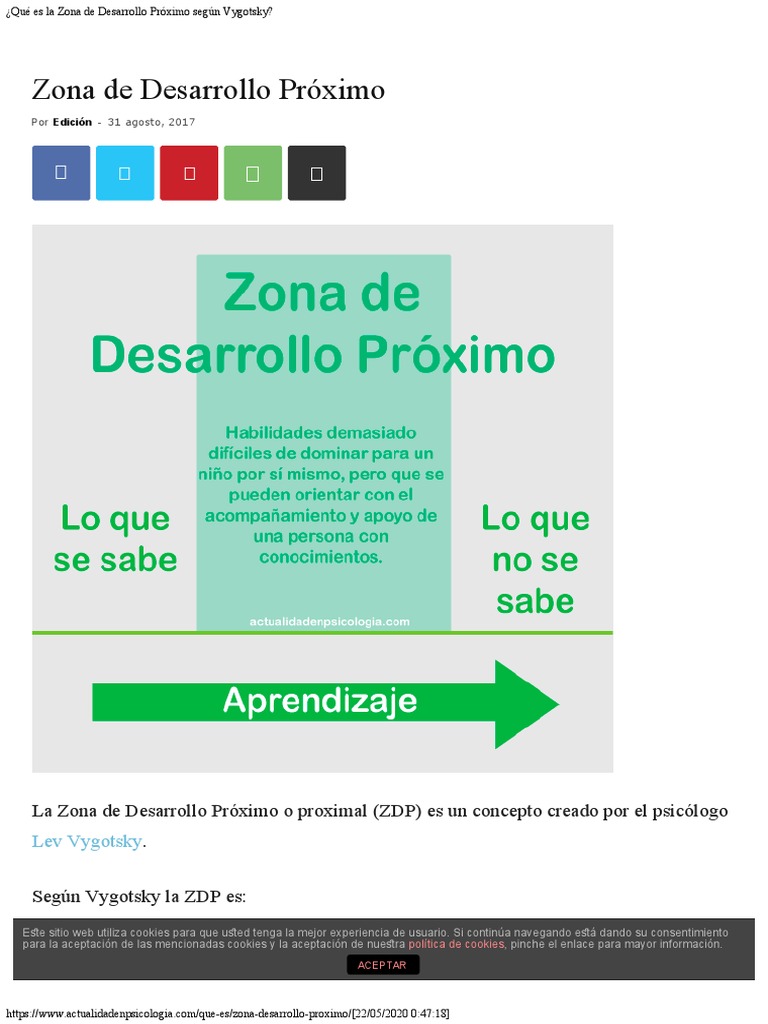 Definición de Zona de Desarrollo Próximo | PDF | Aprendizaje | Psicoterapia