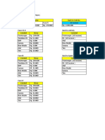 Tarif Fisioterapi Breakdown