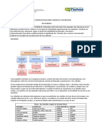 (2mqca) Guia Resumen Disoluciones Quimicas PDF