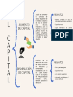 Tarea Contabilidad PDF