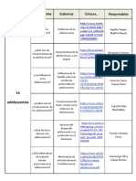 Fichas Textuales Del Grupo N° 9 PDF