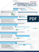 Guidecard Operasional Setting Prodi (Admin Akademik)