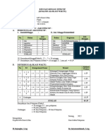 Analisis Alokasi Waktu Kelas 7