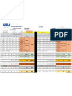 اسعار المنتجات price list 14-03-2023