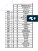 GCSE Examinations Timetable Summer 2023 PDF