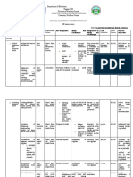 School Learning Continuity Plan 2020-2021