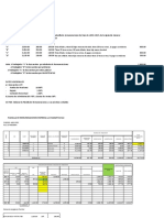 Desarrollo Examen Planillas La Charapita Sac