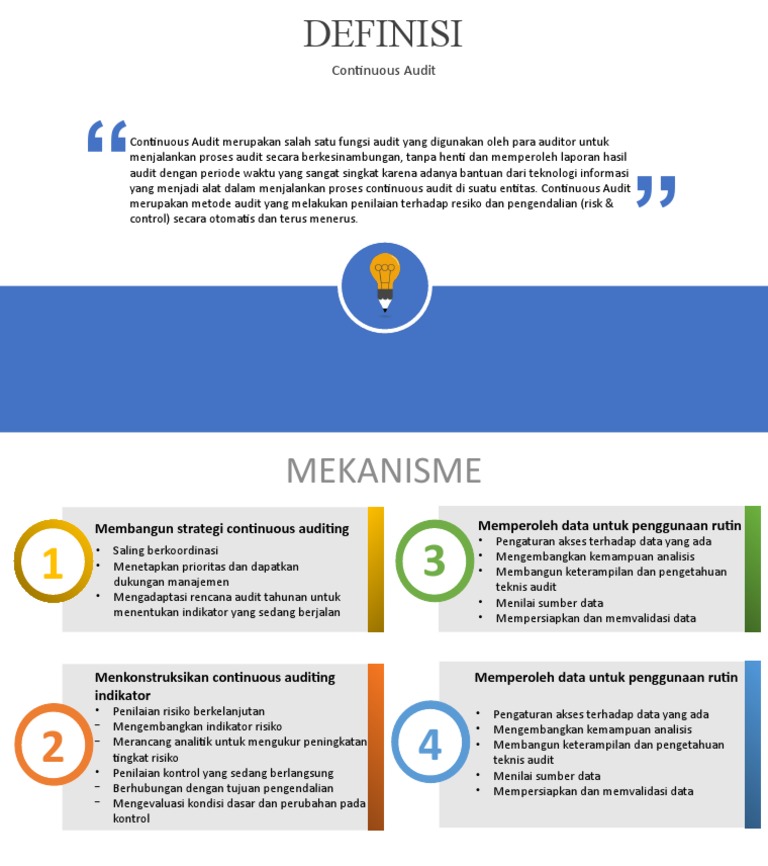 Audit Berkelanjutan: Definisi dan Strategi | PDF