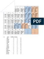 Jaga Maret 2023 Final