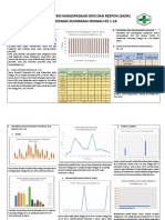 Buletin Sistem Kewaspadaan Dini Dan Respon PDF